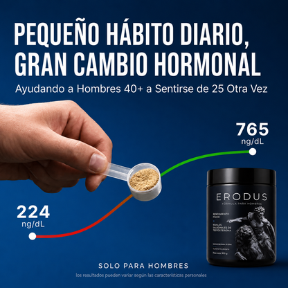ERODUS